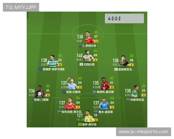 FIFA球员传接与快攻组织训练营—打造顶级中场杀手的秘籍